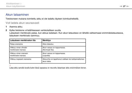 Sony VPCSE1L1E - VPCSE1L1E Istruzioni per l'uso Finlandese