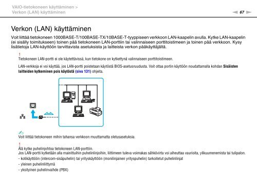 Sony VPCSE1L1E - VPCSE1L1E Istruzioni per l'uso Finlandese