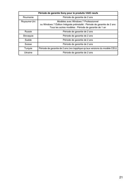 Sony VPCSE1L1E - VPCSE1L1E Documenti garanzia Francese