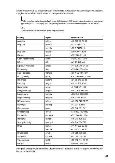 Sony VPCEH2Q1E - VPCEH2Q1E Documenti garanzia Ungherese