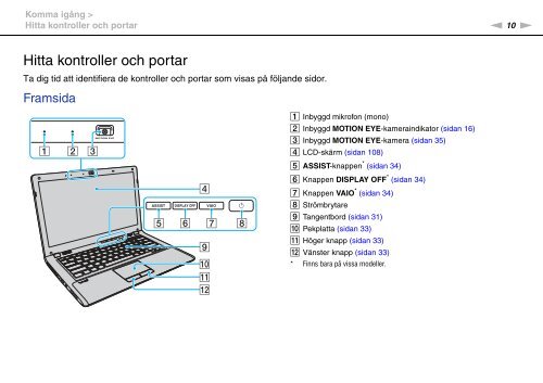 Sony VPCCW2C5E - VPCCW2C5E Istruzioni per l'uso Svedese