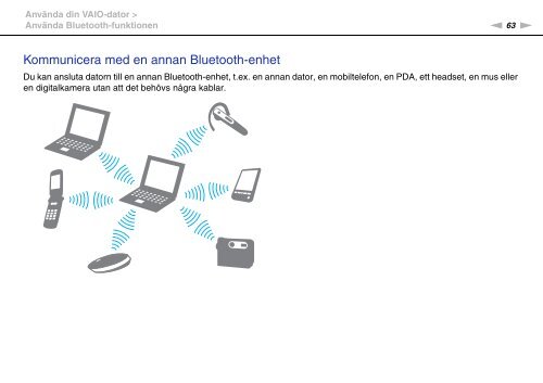 Sony VPCCW2C5E - VPCCW2C5E Istruzioni per l'uso Svedese