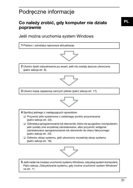 Sony VPCCW2C5E - VPCCW2C5E Guida alla risoluzione dei problemi Rumeno
