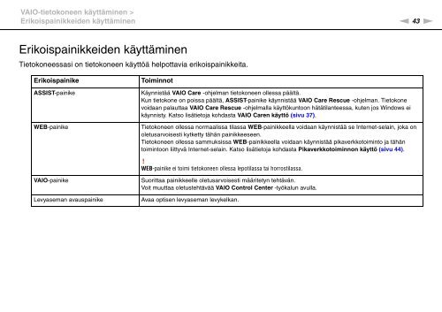 Sony VPCSB1B7E - VPCSB1B7E Istruzioni per l'uso Finlandese