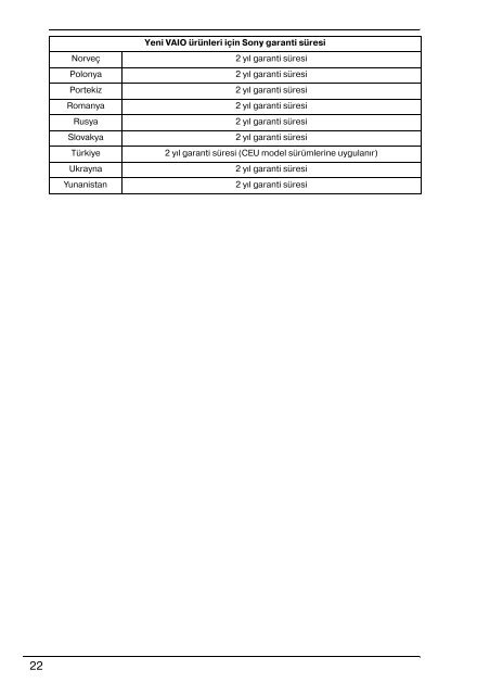 Sony VPCSB1B7E - VPCSB1B7E Documenti garanzia Turco