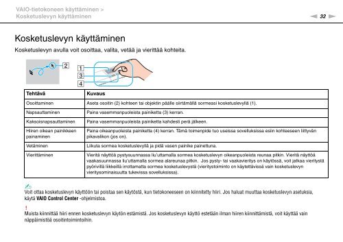 Sony VGN-NW21MF - VGN-NW21MF Istruzioni per l'uso Finlandese