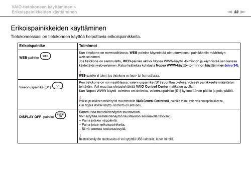 Sony VGN-NW21MF - VGN-NW21MF Istruzioni per l'uso Finlandese