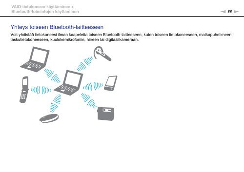 Sony VGN-NW21MF - VGN-NW21MF Istruzioni per l'uso Finlandese