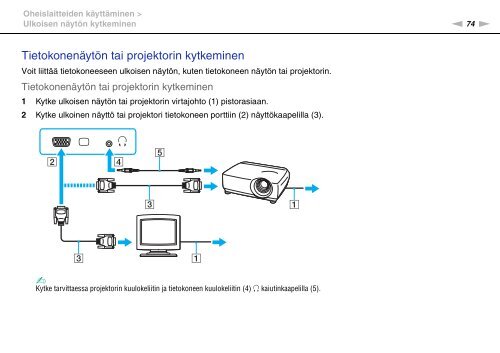 Sony VGN-NW21MF - VGN-NW21MF Istruzioni per l'uso Finlandese