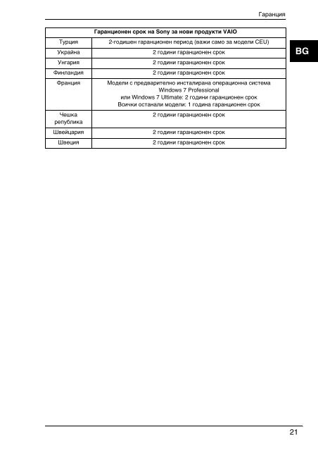 Sony VPCS13M1E - VPCS13M1E Documenti garanzia Bulgaro