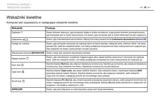 Sony VPCS13M1E - VPCS13M1E Istruzioni per l'uso Polacco