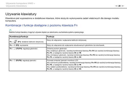 Sony VPCF24P1E - VPCF24P1E Istruzioni per l'uso Polacco