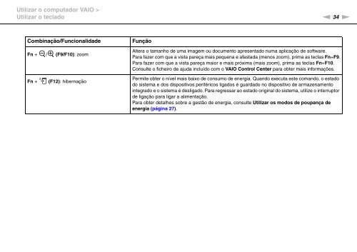 Sony VPCF13M8E - VPCF13M8E Istruzioni per l'uso Portoghese