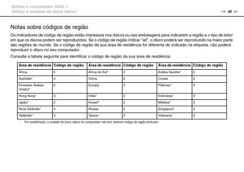 Sony VPCF13M8E - VPCF13M8E Istruzioni per l'uso Portoghese