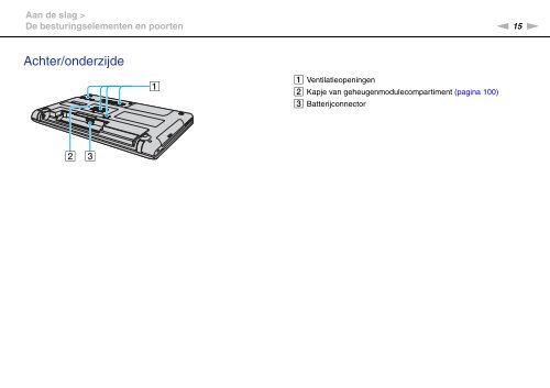 Sony VPCEB3E1R - VPCEB3E1R Istruzioni per l'uso Olandese