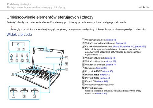 Sony VPCSB4N9E - VPCSB4N9E Istruzioni per l'uso Polacco