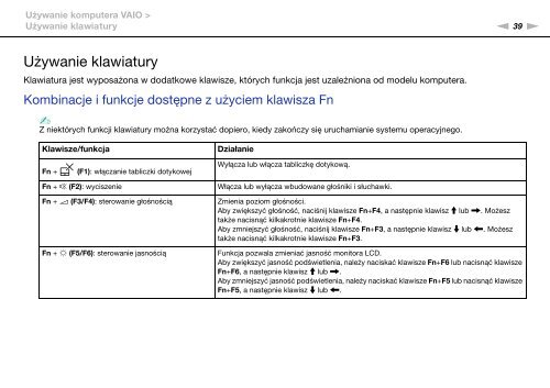 Sony VPCSB4N9E - VPCSB4N9E Istruzioni per l'uso Polacco