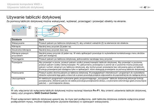 Sony VPCSB4N9E - VPCSB4N9E Istruzioni per l'uso Polacco