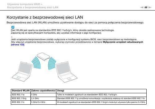 Sony VPCSB4N9E - VPCSB4N9E Istruzioni per l'uso Polacco