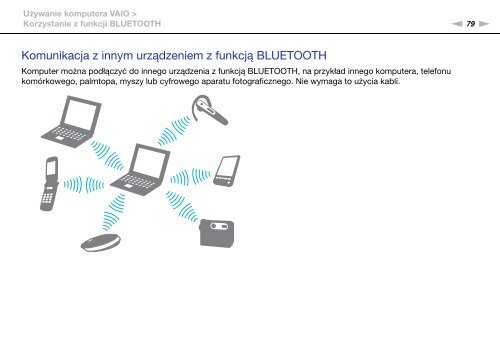 Sony VPCSB4N9E - VPCSB4N9E Istruzioni per l'uso Polacco