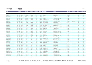DF6QC 1982