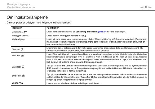 Sony VPCSB4N9E - VPCSB4N9E Istruzioni per l'uso Danese