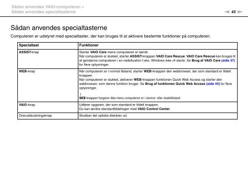 Sony VPCSB4N9E - VPCSB4N9E Istruzioni per l'uso Danese