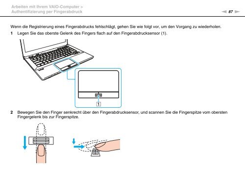 Sony VPCSB4N9E - VPCSB4N9E Istruzioni per l'uso Tedesco