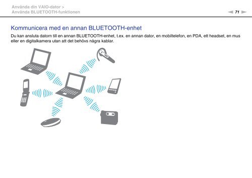 Sony VPCF24A4E - VPCF24A4E Istruzioni per l'uso Svedese