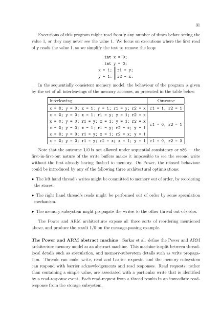 The C11 and C++11 Concurrency Model