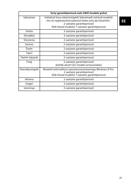 Sony SVD1321K4R - SVD1321K4R Documenti garanzia Estone