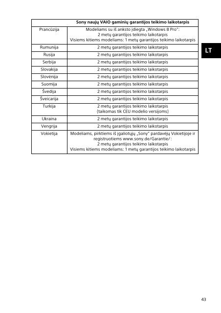 Sony SVE14A3V1R - SVE14A3V1R Documenti garanzia Estone