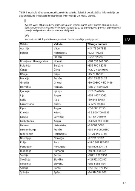 Sony SVE14A3V1R - SVE14A3V1R Documenti garanzia Lettone