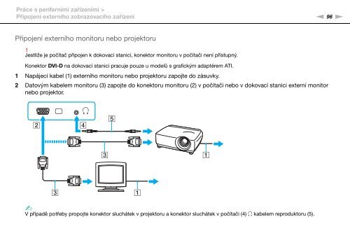 Sony VGN-SR51RF - VGN-SR51RF Istruzioni per l'uso Ceco