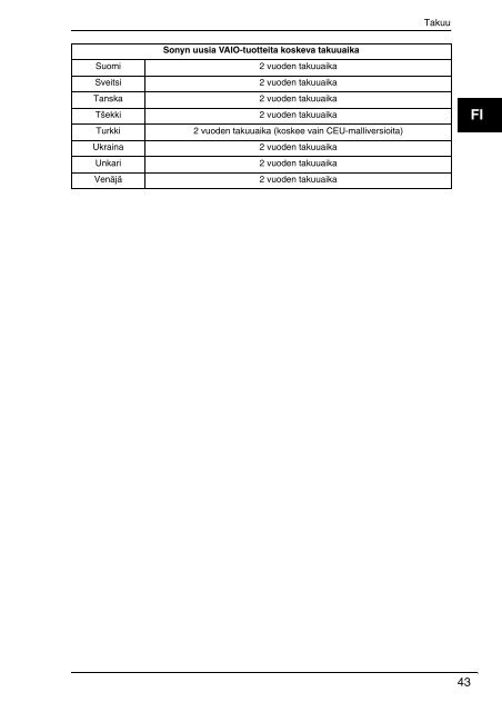 Sony VPCEA3D4E - VPCEA3D4E Documenti garanzia Danese