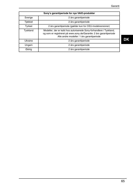 Sony VPCEA3D4E - VPCEA3D4E Documenti garanzia Danese