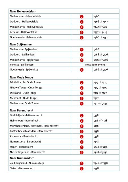 Kies je eigen Regio-Abonnement