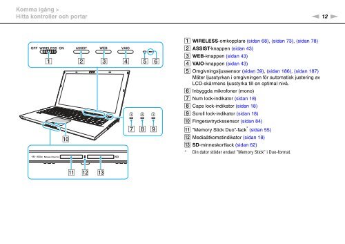 Sony VPCZ23A4R - VPCZ23A4R Istruzioni per l'uso Svedese