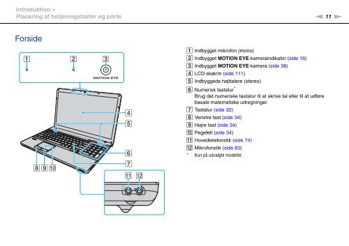 Sony VPCEA2S1R - VPCEA2S1R Istruzioni per l'uso Danese