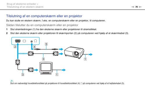 Sony VPCEA2S1R - VPCEA2S1R Istruzioni per l'uso Danese