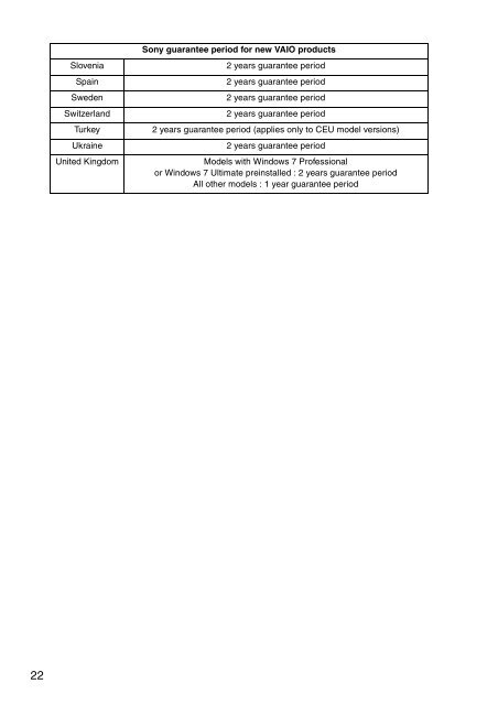 Sony SVE1511M1E - SVE1511M1E Documenti garanzia Croato