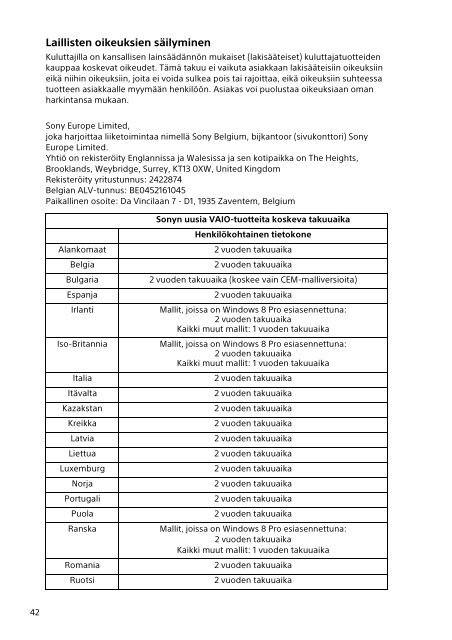 Sony SVE1511M1E - SVE1511M1E Documenti garanzia Polacco