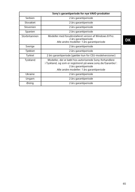 Sony SVE1511M1E - SVE1511M1E Documenti garanzia Polacco