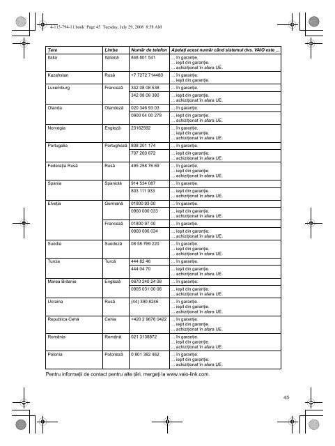 Sony VGN-AW1RXU - VGN-AW1RXU Documenti garanzia Polacco