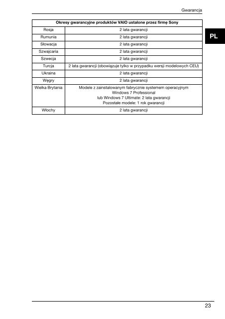 Sony VPCEJ1M1E - VPCEJ1M1E Documenti garanzia Polacco