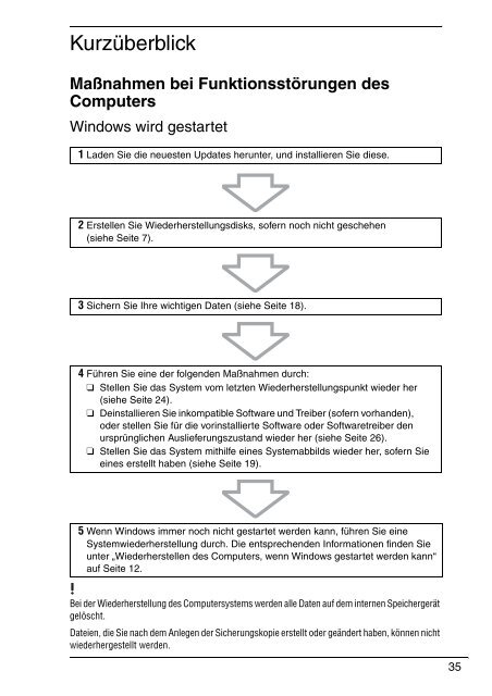 Sony VPCX11Z1E - VPCX11Z1E Guida alla risoluzione dei problemi Tedesco