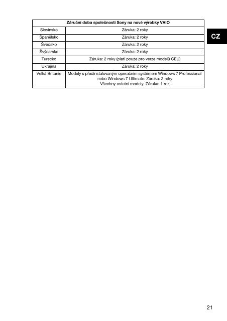 Sony SVE1511T1R - SVE1511T1R Documenti garanzia Ceco