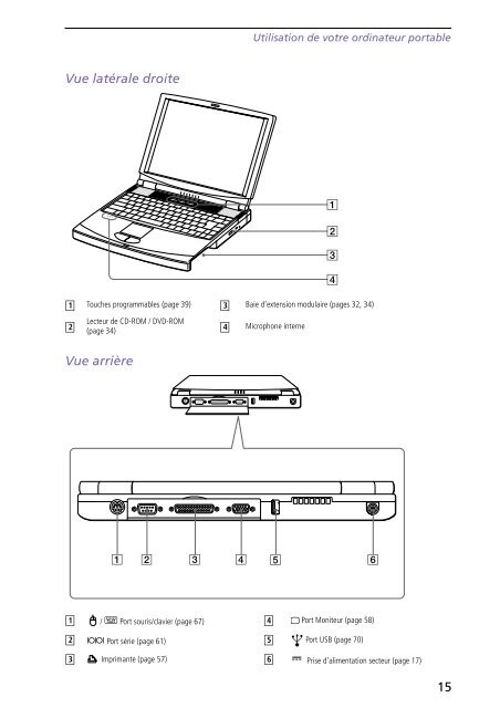 Sony PCG-F250 - PCG-F250 Istruzioni per l'uso Francese