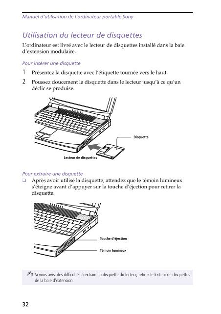 Sony PCG-F250 - PCG-F250 Istruzioni per l'uso Francese