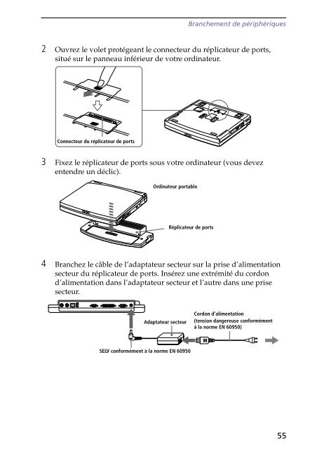 Sony PCG-F250 - PCG-F250 Istruzioni per l'uso Francese